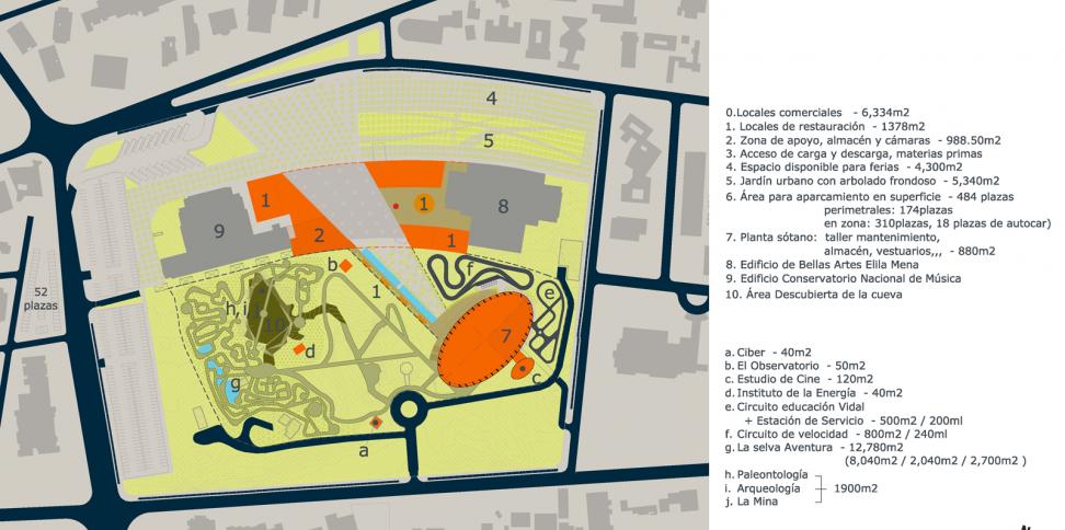 © Bogdanov Arquitectes – master plan